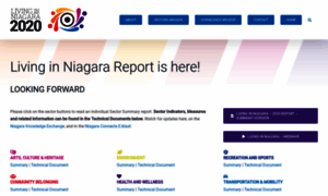 Livinginniagarareport.com thumbnail