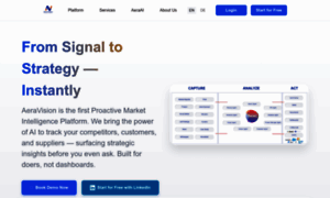 Lixam.com thumbnail