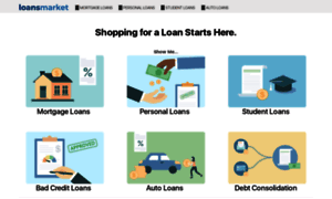 Loansmarket.com thumbnail