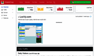 Locvy.com.statscrop.com thumbnail