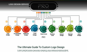 Logodesignservice.postach.io thumbnail