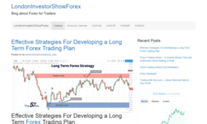 Londoninvestorshowforex.com thumbnail