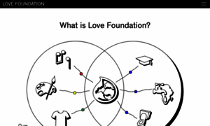 Love-foundation.org thumbnail