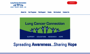 Lungcancerconnectioninc.org thumbnail