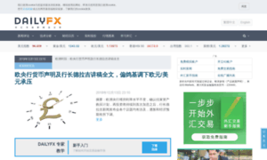M.dailyfx.com.hk thumbnail