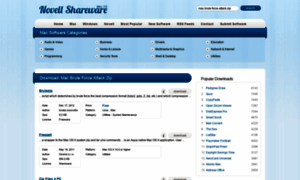 Mac-brute-force-attack-zip.mac.novellshareware.com thumbnail
