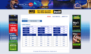 Macau4donline.com thumbnail