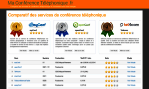 Maconferencetelephonique.fr thumbnail