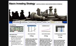 Macro-investing-strategy.com thumbnail