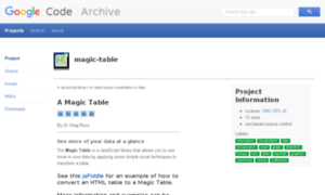 Magic-table.googlecode.com thumbnail