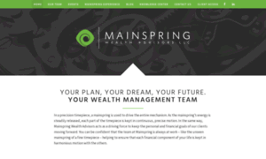 Mainspring.com thumbnail