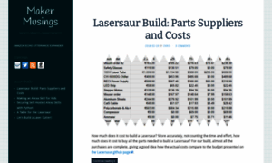 Makermusings.com thumbnail