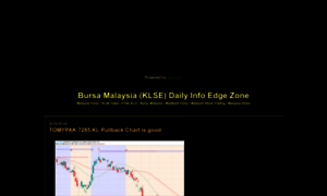 Malaysiainfoedgezone.blogspot.com thumbnail