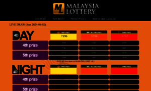 Malaysialottery.com thumbnail
