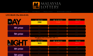 Malaysialottery.net thumbnail