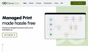 Manage4print.com thumbnail