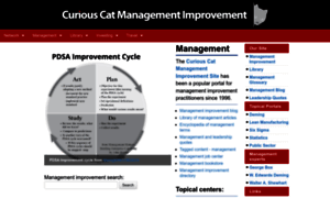 Management.curiouscat.net thumbnail
