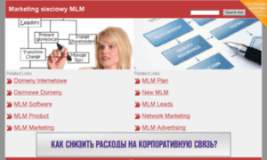 Manager-mlm.pl thumbnail