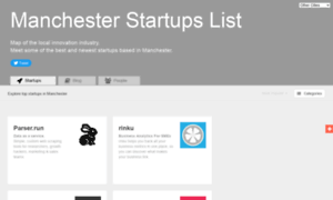 Manchester.startups-list.com thumbnail