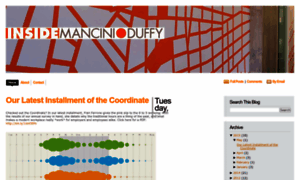 Manciniduffy.blogspot.com thumbnail