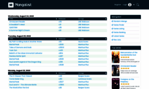 Mangalist.b-cdn.net thumbnail