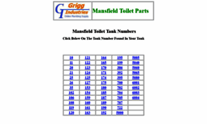 Mansfieldtoiletparts.com thumbnail