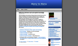 Many2many.wordpress.com thumbnail