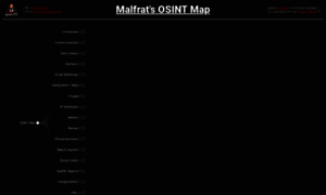 Map.malfrats.industries thumbnail