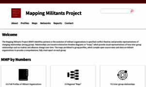 Mappingmilitants.org thumbnail