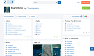 Marathon.zeef.com thumbnail