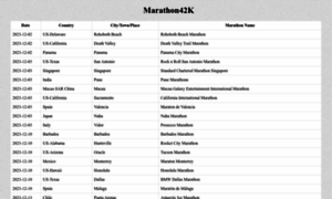 Marathon42k.eu thumbnail