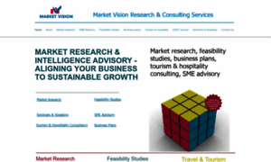 Market-vision.org thumbnail