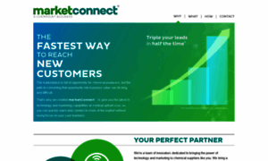 Marketconnect.io thumbnail