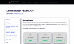 Marketdata.tradermade.com thumbnail