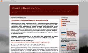 Marketing-research-firm.blogspot.in thumbnail