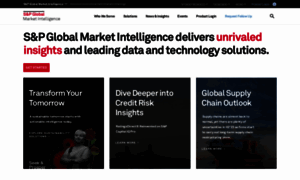 Marketintelligence.spglobal.com thumbnail