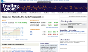 Markets.businessday.com.au thumbnail