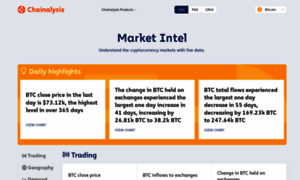 Markets.chainalysis.com thumbnail