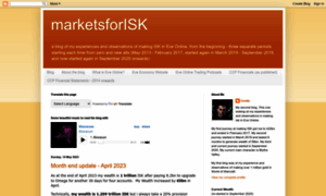 Marketsforisk.blogspot.com thumbnail