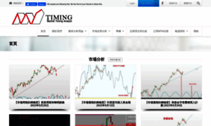 Markettiming.com.hk thumbnail