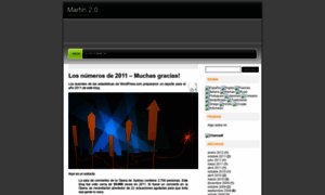 Martinmsp.wordpress.com thumbnail