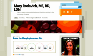 Maryrodavichwvudietetics.wordpress.com thumbnail