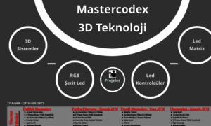 Mastercodex.com thumbnail