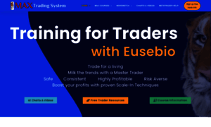 Maxtradingsystem.com thumbnail