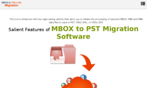 Mboxtooffice365migration.com thumbnail