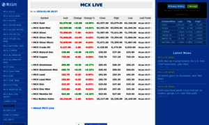 Mcxlive.org thumbnail