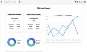 Mdb-react-admin-dashboards.mdbgo.io thumbnail