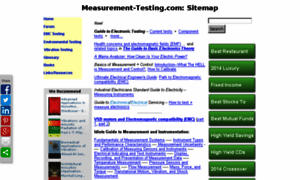 Measurement-testing.com thumbnail