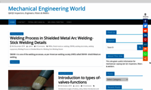 Mechanicalengineeringworld.com thumbnail