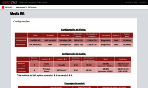 Mediakit.espn.com.br thumbnail